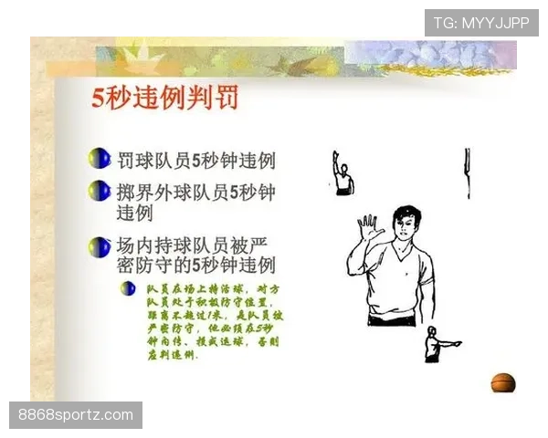 篮球二次起跳规则的具体定义与是否构成违例的判定标准