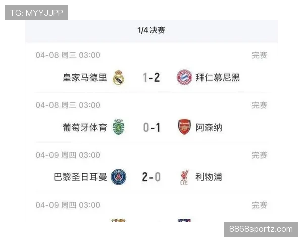 皇马比赛控制力减弱，近期表现是否出现波动