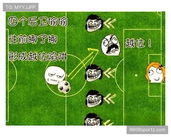 越位重置规则：什么情况下进攻方能“洗白”越位位置？